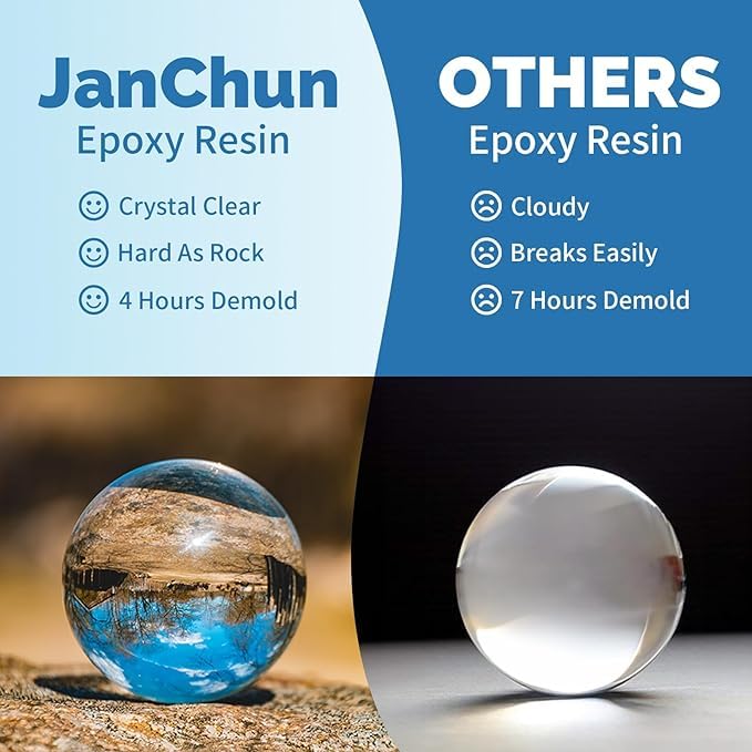 JANCHUN Epoxy Resin Kit 72oz, Bubble Free Crystal Clear Resin - size: 72 fl oz