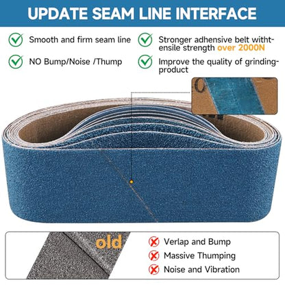 10-Piece Premium 4 x 24 Inch Zirconia Sanding Belts 40-400 Grit - color: Mix Grit, size: 4x24 Inch