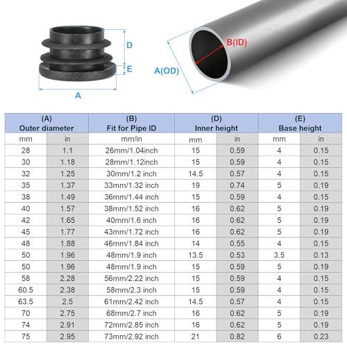 PATIKIL 2-1/4" Plastic Tubing End Caps, 12Pcs Round Hole Plug Insert for Round Iron Pipe Chair Leg Table Bookshelves Patio Furniture, Black - color: Black, size: 2-1/4"