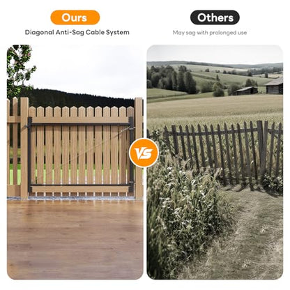 DIYHD Adjustable Full Frame Anti-Sag Gate Kit, Fits 60"-96" W, 4FT-5FT H - color: 1 pack, size: 60"~96" Wide, 4'~5' High