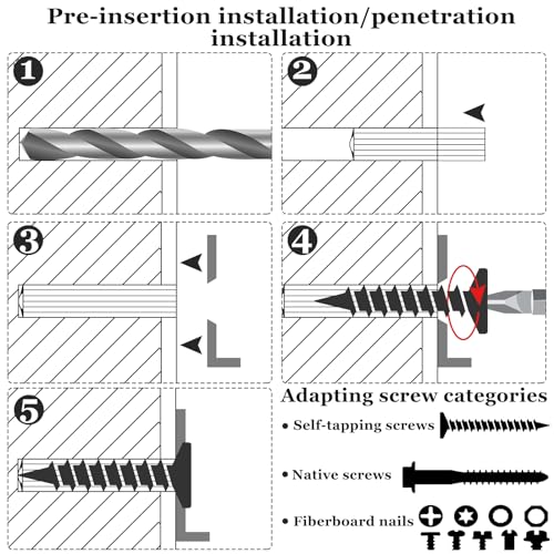 Lineshading 500pcs Expanding Plastic Screw Anchors 1/4" Hole Green Plastic Anchors for Concrete Tile Cement Bolt Expansion Tube for #10,11,12 Screws, Fix to Wall Drywall or Other Surface (2") - size: 2"