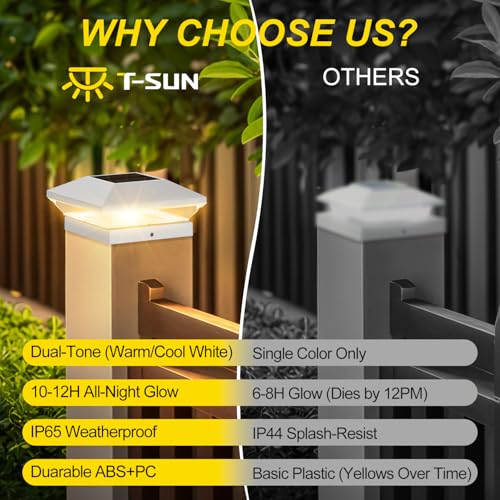 T-SUN Solar Post Cap Lights 12 Pack, 2 Modes Fence Post Solar Lights White - color: White-Warm & Cool White, size: 12 Pack