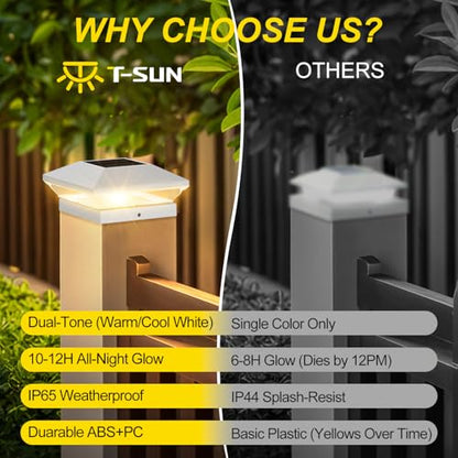 T-SUN Solar Post Cap Lights 12 Pack, 2 Modes Fence Post Solar Lights White - color: White-Warm & Cool White, size: 12 Pack
