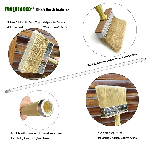 Magimate 6 Inch Extra Wide Block Paint Brush for Walls, Masonry & Dusting - size: 6 inch