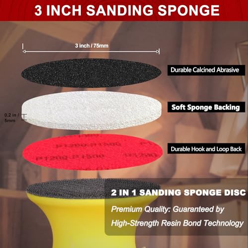 Shinboc 20 PCS 3 Inch Sanding Sponge Assortment, Hook and Loop Sanding Disc - style: Mix Grit