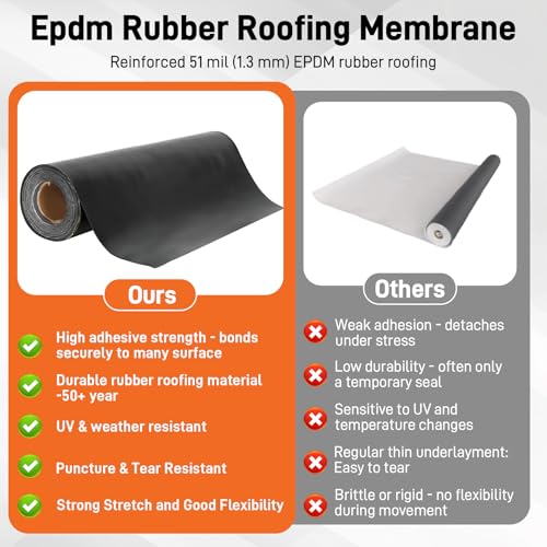 51 Mil EPDM Rubber Roofing Rolls - 39" x 16ft - size: 16 Feet