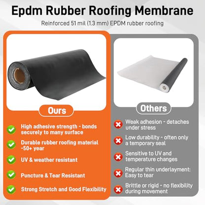 51 Mil EPDM Rubber Roofing Rolls - 39" x 16ft - size: 16 Feet