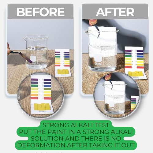 RV Roof Coating,with Seam Tape, Liquid White Rubber Coating, 5 Gallon