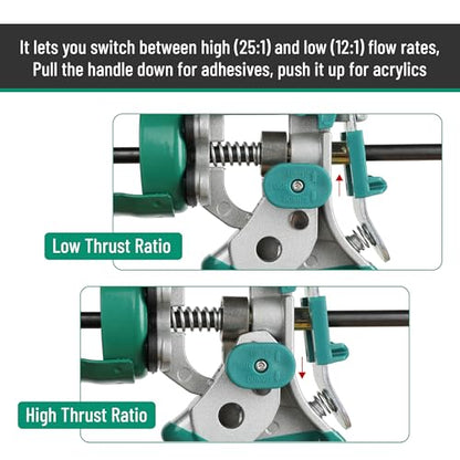 Bates- Caulking Gun with Adjustable Thrust Ratio, 12:1 & 25:1 Thrust Ratio, Dark Teal, Caulking Gun Tool