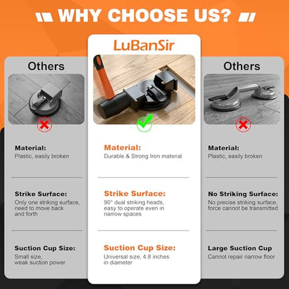 LuBanSir Iron Floor Gap Fixer Tool Double 90° Floor Gap Suction Tool