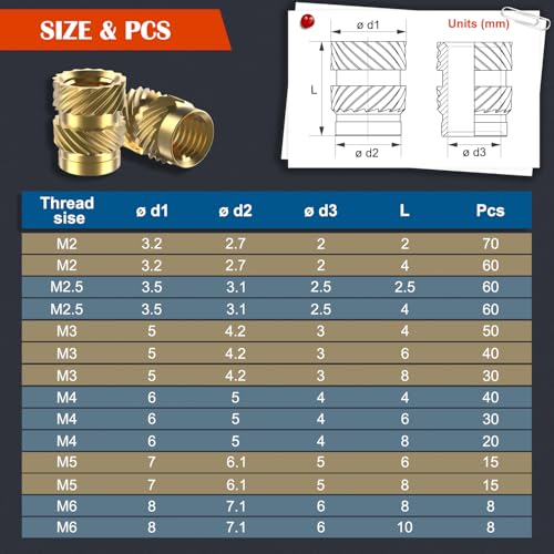 513 Metric Threaded Inserts with Heat Set Insert Tips, M2 M2.5 M3 M4 M5 M6 Female Thread Knurled Nuts Assortment Kit, for Plastic and 3D Printing Components - size: M2 M2.5 M3 M4 M5 M6
