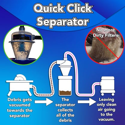 Quick Click Dust Collection Separator - style: Separator