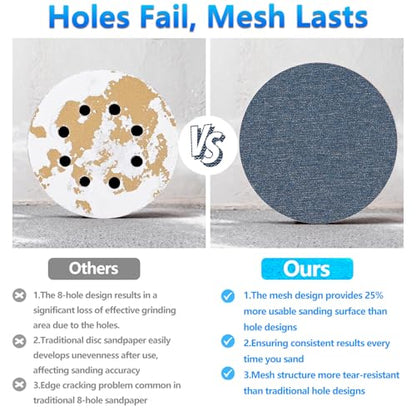 25 Pcs 9 Inch Ceramic Mesh Sanding Disc for Drywall Sander 240 Grit - style: 240Grit