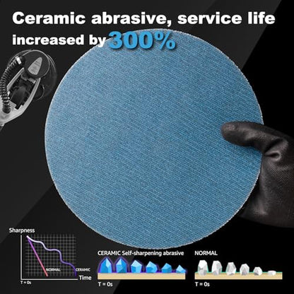 9 Inch Drywall Sanding Discs 120 Grit 10PCS Mesh Sandpaper Ceramic Abrasive - style: 120 grit