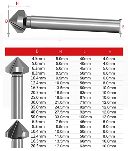 Industrial 90 Degrees 3 Flutes M2 High Speed Steel Countersink Drill Bits Set for Meta Stainless Steel,Wood 5/8, 3/8, Bolt Deburring Tool DIY Tool (12.4mm/0.5inch) - style: 12.4mm/0.5inch
