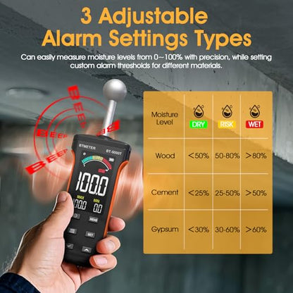 BTMETER Wood Moisture Meter - Pinless Moisture Detector Measur Depth 20-40mm Non-Destructive Moisture Tester with Masonry Spherical Sensor Sound Alarm LCD Display for Firewood Walls Flooring Concrete