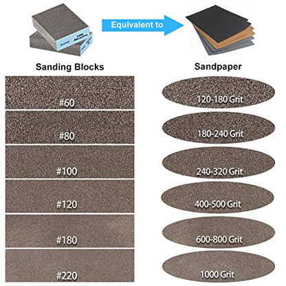 Onarway Sanding Sponges 10 Pack Wet and Dry Dual-use, Coarse and Fine Sanding Blocks - 60/80/100/120/180/220 Grits 6 Different Specifications, Washable and Reusable, Ideal for Wood Metal Polishing - size: Kit-10PCS