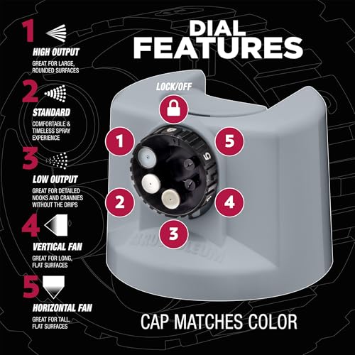 Rust-Oleum Automotive 2-in-1 Filler & Sandable Primer, Gray - size: 12 Ounce (Pack of 1)