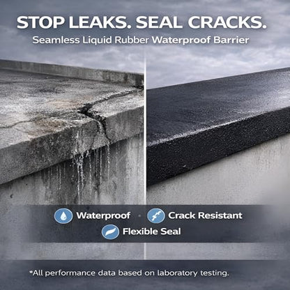 Black Liquid Rubber Waterproof Coating, 1 Quart | Industrial Grade Foundation & Flat Roof Sealant | Waterproofing Membrane for Concrete, Wood & Metal | UV Resistant | Leak Repair Paint - color: BLACK