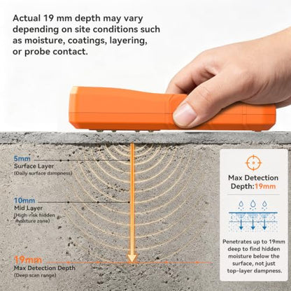 RDINSCOS Rechargeable Moisture Meter for Wood, Walls & Hardwood (Orange) - color: Orange