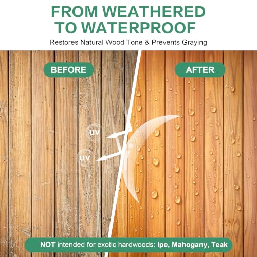 Marine Wood Sealer, Waterproof Wood Protector Clear Sealant 1 Gal