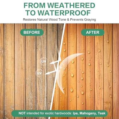 Marine Wood Sealer, Waterproof Wood Protector Clear Sealant 1 Gal