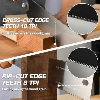 Japanese Hand Pull Saw, 9.5 In Ryoba Double Edge Saw of 9/18 TPI Professional Rip & Cross Cut Tool to Help Carpenter for achieve Soft Hard Woods or Furnitures Cutting Work Accurately Quickly - style: 9.5 Inch (240mm) Japanese Pull Saw