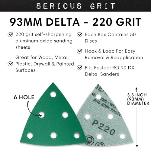 Serious Grit - 93mm 6-Hole P220 Grit Triangle Sanding Sheets - 50 Pack Box - style: 220 Grit
