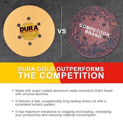 Dura-Gold 6" Gold Sanding Discs, 3000 Grit, Box of 24, 6 Hole Pattern H & L - size: 3000-Grit