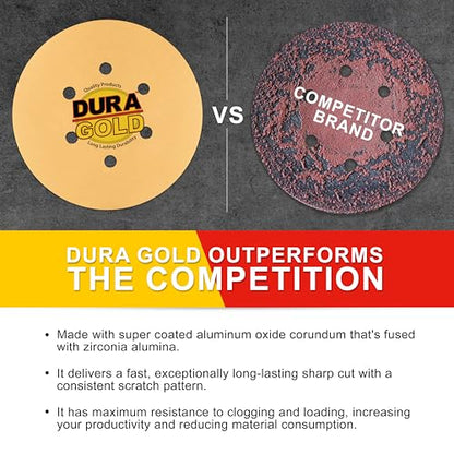 Dura-Gold 6" Gold Sanding Discs, 3000 Grit, Box of 24, 6 Hole Pattern H & L - size: 3000-Grit