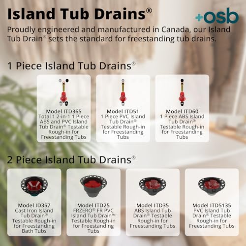 OS&B ID357 Cast Iron Island Tub Drain Testable Rough-In, 2-Inch IPT Threads - style: ID357 - Cast Iron