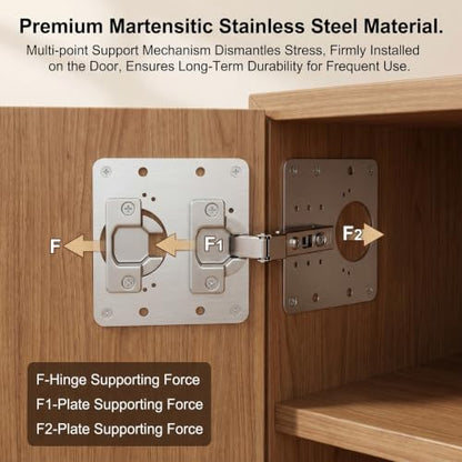Cabinet Hinge Repair Plate, 6Pcs Metal Hinge Fixing Brackets with Screws
