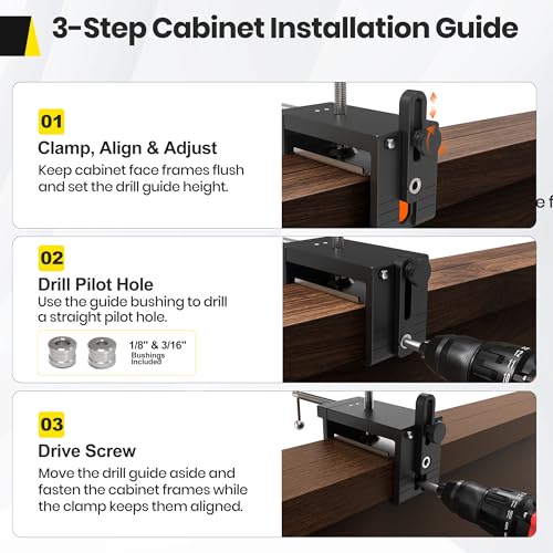 2 Pack Cabinet Clamps with Drill Guide, Face Frame Claw