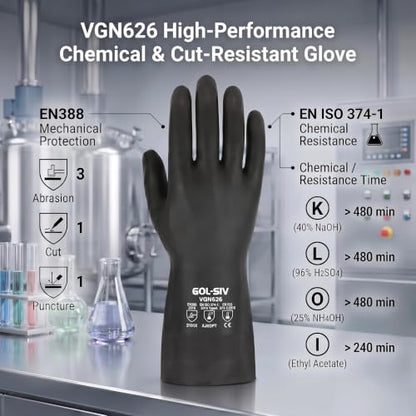 Black Neoprene Gloves, 26 Mil high dexterity work gloves, Reliable Chemical & Mechanical Resistance, for Petrochemical Paint & Water Treatment Workers, M - size: Medium