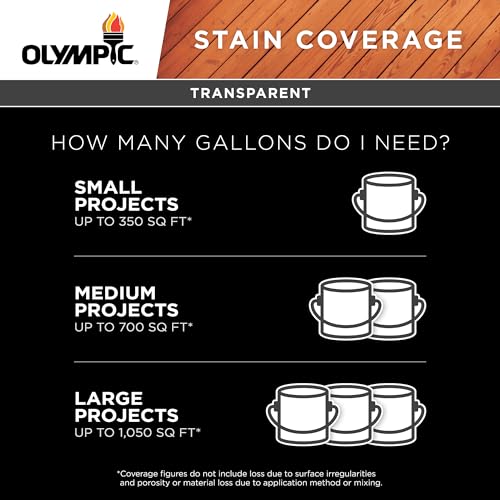Olympic Elite 1 Gal. Kona Brown Woodland Oil Transparent Stain and Sealant in One Low VOC - color: Kona Brown, style: Transparent