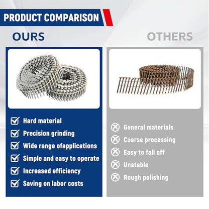 3600 Count Stainless Steel Siding Nails 15-Degree Collated Wire Coil 1-1/4 Inch, 0.09 Inch Ring Shank Siding Nails - size: 1-1/4 Inch x 0.09 Inch