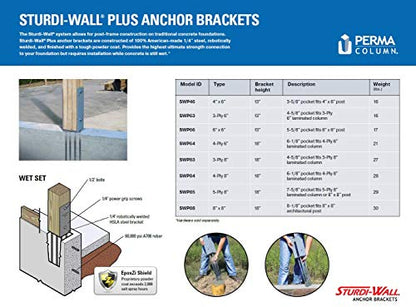 SWP63 | Sturdi-Wall Plus Wet Set Bracket 3-Ply 2x6 | Heavy Duty Structural Concrete Anchor for Post Frame Construction | Tri State Perma-Column