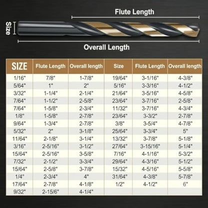 29Pcs Cobalt Drill Bit Set, 135 Degree Tip High Speed Steel with Black and Gold Finish, Stainless Steel, Plastic and Wood with Indexed Round Case 1/16"-1/2" - color: 4341-29Pcs