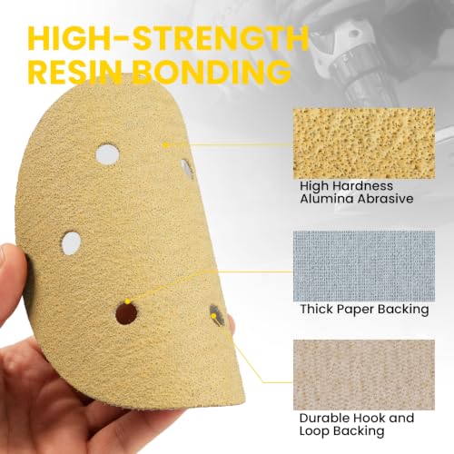 30 PCS 6 Inch Sanding Discs for Random Orbital Sander 6 Hole Hook and Loop Sandpaper 60 80 100 120 150 180 220 320 400 600 800 1000 Grit Round Sand Paper - style: 6 Hole 60-1000 Grit