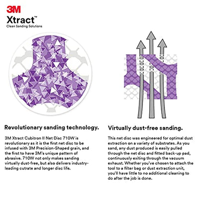 3M Xtract Net Disc 710W, 6 in, 12 Piece Multi-Pack Hook and Loop Sanding Discs, 80+, 120+, 180+, 220+, 240+, 320+, Virtually Dust-Free, Assorted Grades, 66585 , Purple