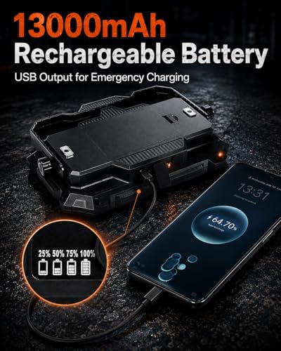 LED Work Light: Rechargeable Portable Magnetic Work Light