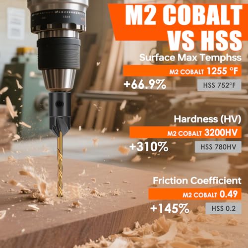 Matework Countersink Drill Bit Set 11PCS, M2 Cobalt HSS Wood Drill Bits - size: M2 Cobalt HSS