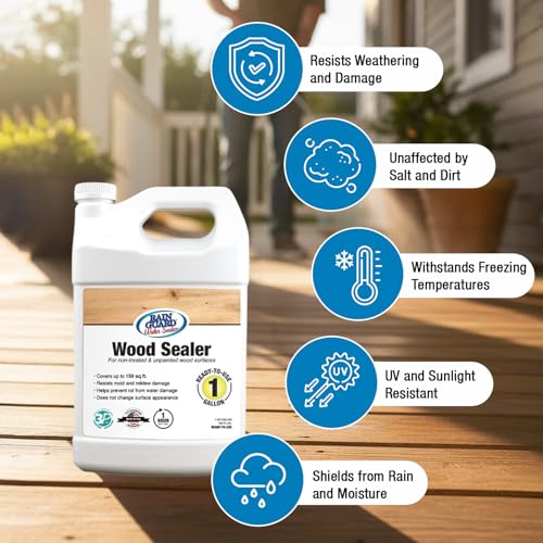 Rainguard Water Sealers Wood Sealer, Penetrating Protection Against Water Damage, Rotting, and Stains, for All Wood Surfaces, Silane/Siloxane Waterproofer, Natural Finish, Ready to Use, 1 Gallon - size: 1 Gallon