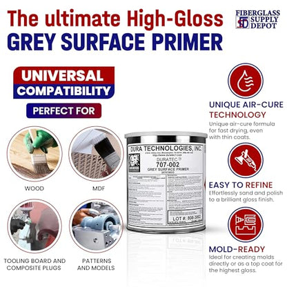 Duratec 707-002 Grey Surface Primer Gallon with 60cc Hardener