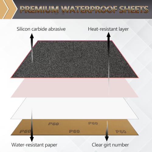 Premium 30-Sheet 240 Grit Wet Dry Sandpaper, 9 x 3-2/3 Inch - style: 240Grit