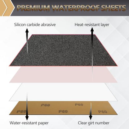 6-Sheet Premium 5000 Grit Wet Dry Sandpaper, 9 x 11 Inch - style: 5000Grit