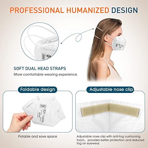 N95 Mask NIOSH Approved 60-Pack, Particulate Respirator N95 Face Masks Universal Fit - Individually Wrapped - color: 60 Pack - White