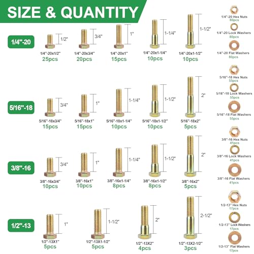 FOLIV 772PCS Grade 8 Bolt Assortment Kit, Heavy Duty Bolts and Nuts Kit, 1/4-20 5/16-18 3/8-16 1/2-13 SAE Sizes Included (Upgraded Package) - size: 772PCS 1/4-20 5/16-18 3/8-16 1/2-13