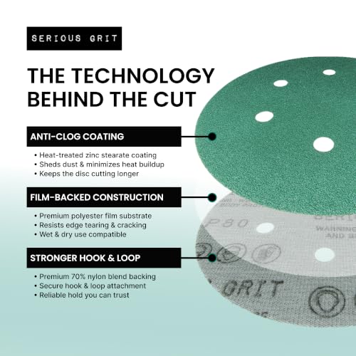 Serious Grit - 6-Inch 6-Hole P800 Grit Sanding Discs - 50 Pack Box - size: 800 Grit