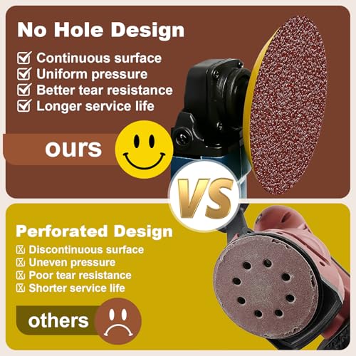 30Pcs 7 Inch Hook and Loop Sanding Discs, Sandpaper Pads for Air Sander - style: 7 Inch Mix30PCS